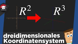 Übergang in das dreidimensionale Koordinatensystem einfach erklärt  Darstellung von Punkten erklärt [upl. by Benenson]