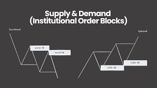 SUPPLY amp DEMAND  INSTITUTIONAL ORDER BLOCKS [upl. by Aihsek]