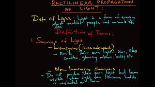 Rectilinear propagation of light introduction [upl. by Hett]