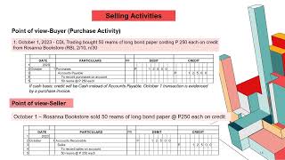 Accounting for Merchandising Business [upl. by Yrallih]