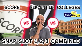 SNAP Scores vs Percentiles vs Colleges Slot 1 2 3 combined [upl. by Aehsel]