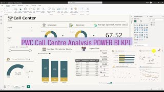 Power BI PWC Virtual Internship Task 2  Call centre Analysis  Forage [upl. by Atirhs122]