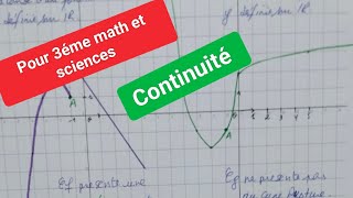 Pour 3éme math et sciences  lnitiation de la continuité dune fonction [upl. by Danie]