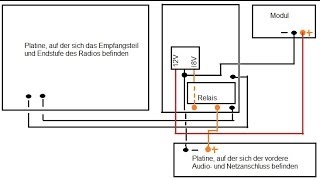 Makita Radio  Blockschaltbild für den Anschluss eines mp3Moduls mit Relais und Festspannungsregler [upl. by Ruben]