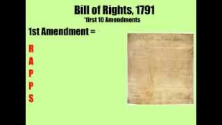 Amendments and Bill of Rights Lesson [upl. by Lagas459]