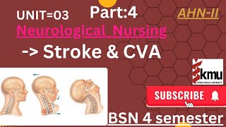 Stroke amp CVA AHNll Unit03 part4 SMART study Basic concept of Musculoskeletal system injury [upl. by Poucher]