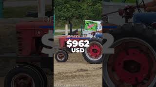 How The Farmall H Changed Farming Forever farmall internationalharvester tractor [upl. by Atem]