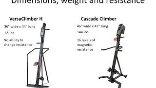 Versaclimber H  HP vs Cascade Climber  Vertical climbing machine review [upl. by Alhsa]