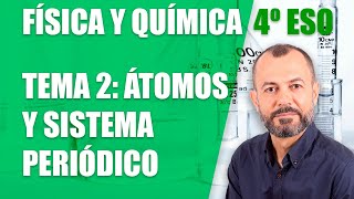 Átomos y sistema periódico  Tema 2  Física y Química 4 ESO [upl. by Ada]