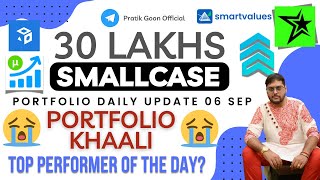 HUGE LOSS today in smallcase  95 smallcase negative in WATCHLIST Smallcase Portfolio Daily Update [upl. by Airotcivairam]