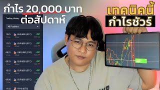 เทรด IQ OPTION ด้วยวิธีการเล่นแท่ง 5 วินาที โอกาสชนะสูง เข้าใจง่าย ทำได้จริง ทำกำไรทันที l มือใหม่ [upl. by Eatnohs]