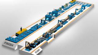 3D Animated Presentations for a Manufacturing Company [upl. by Agnella]