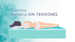 Dormir de lado no será más el problema con la Almohada Theraside Gel  ProductosTerapéuticos [upl. by Santa897]