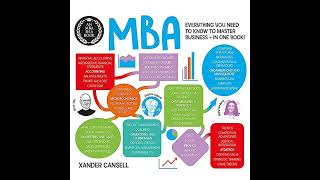 Xander Cansell  An MBA in a Book [upl. by Aspasia]