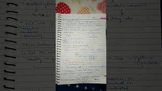 Pharmacology Notes Bioavailability of drugs doctor medical dental students notes views [upl. by Arrec174]