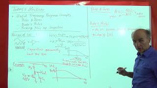 Razavi Electronics2 Lec18 Useful Frequency Response Concepts Finding Poles by Inspection [upl. by Welles]