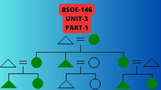 BSOE146Unit3 [upl. by Lleynod462]