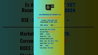 Aastamangalam Finance Ltd latest news  ExDate 13 DEC 2024  stockmarket shots [upl. by Rebeh]