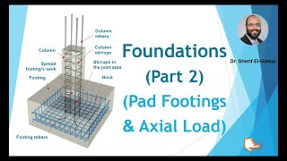 Foundations Part 2 Pad Footings under Axial Load  Design of reinforced concrete footings [upl. by Zailer607]