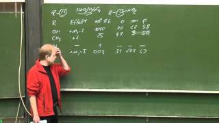 Vorlesung Organische Chemie 213 Prof G Dyker [upl. by Yeneffit]