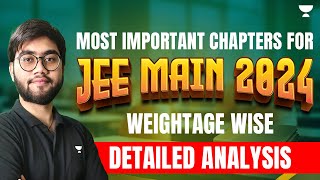 Most Important Chapters for JEE Main 2024 🔥 [upl. by Ahsitil]