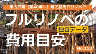 【一戸建てフルリノベーション（フルリフォーム）費用感】建て替えかリノベーション（リフォーム）か [upl. by Panayiotis]