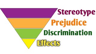 Stereotype and Prejudice  What is Stereotype and Prejudice [upl. by Eilitan609]