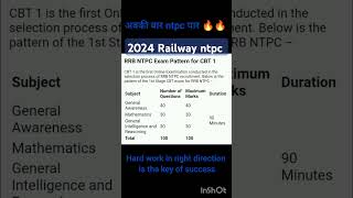 Railway 😱😱 NTPC SyllabusGraduation Post INDIAN Railway Vacancy video information [upl. by Sorel]