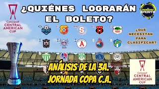 ¿QUÉ NECESITAN PARA CLASIFICAR ANÁLISIS DE LA COPA CENTROAMERICANA EN SU TERCER JORNADA [upl. by Bessy]