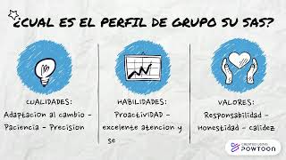 PROCESO DE CONTRATACION GRUPO SU [upl. by Brodie]