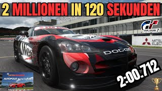 GT7  Lap Time Challenge Guide  Autopolis🇯🇵 [upl. by Eelanna85]