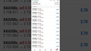 XAUUSD GOLD Live Trade with Gold Booming Bull 25th Oct 2024 [upl. by Atnoved]