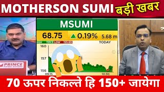 MOTHERSON SUMI SHARE LATEST NEWS MOTHERSON SUMI SHARE TARGET MOTHERSON SUMI ANALYSIS FOREX NIFTY [upl. by Cathrine144]