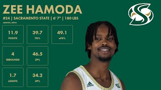 Zee Hamoda  Sacramento State  202324 Transfer Portal Highlights [upl. by Onfroi913]