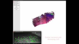 SLAM based Quasi Dense Reconstruction For Minimally Invasive Surgery Scenes Hamlyn Dataset [upl. by Loss]