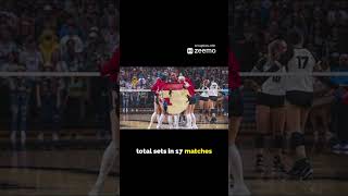 Nebraska Volleyball takes on Wisconsin Saturday bigten shorts volleyball [upl. by Aihsilef]