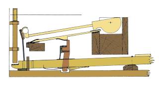 Cristofori action  Escapement action for earliest fortepiano by Bartolomeo Cristofori 1726 [upl. by Ahsiuqel93]