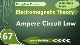 Amperes Circuit Law Explained Magnetic Field Intensity Fundamentals [upl. by Bridie]