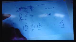 Lecture 14 SIMD Vector Processors  Carnegie Mellon  Comp Arch 2015  Onur Mutlu [upl. by Aihsi]