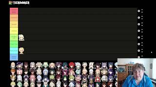 Genshin Impact PreNatlan Pull Value Tier List [upl. by Tavish]