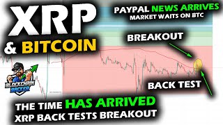 XRP BACK TEST ARRIVES as Bitcoin and XRP Reach Key Levels Ethereum PayPal News Altcoins Await BTC [upl. by Deroo818]