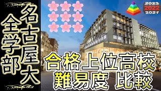 【名古屋大学全学部】合格者 上位高校 偏差値比較 【2022年版】 [upl. by Den]