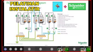 WEBINAR PT SCHNEIDER ELECTRIC BERSAMA KOMUNITAS TEKNIK LISTRIK [upl. by Atirma]