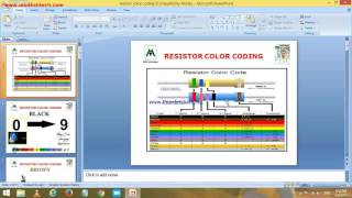 Resistor Color Coding in HINDI  MOHIT DEV SHARMA [upl. by Sluiter]