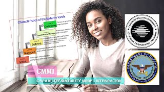 Capability Maturity Model Integration Explained  Understand CMMI  CMMI Five Maturity Levels [upl. by Sinylg726]