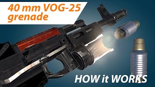 40mm VOG25 Grenade How it works [upl. by Skolnik]