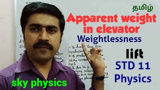 WeightlessnessApparent weight in elevatorliftGravitationUnit 611 PhysicsTamilsky physics [upl. by Vassily]