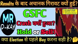 GSFC share latest news  GSFC Q4 Results 2024  Why GSFC Share Crash Today GSFC share results GSFC [upl. by Inamik]