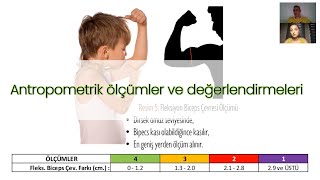 Antropometrik ölçümler ve değerlendirmeleri  Yöntem Üzerine Sohbet  B03P06 [upl. by Dranoel]