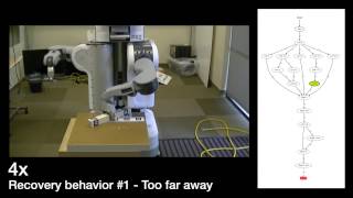 PR2 autonomous IKEA furniture assembly from demonstration [upl. by Uase]